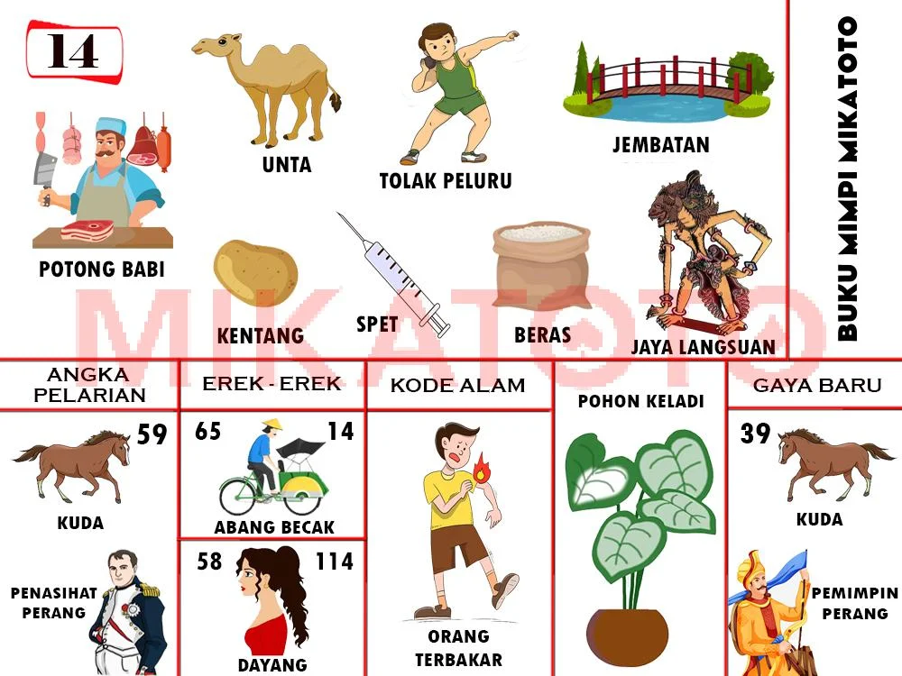 buku mimpi erek erek togel 14