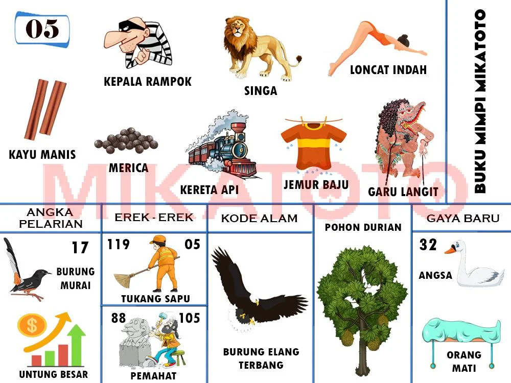 buku mimpi erek erek togel 05