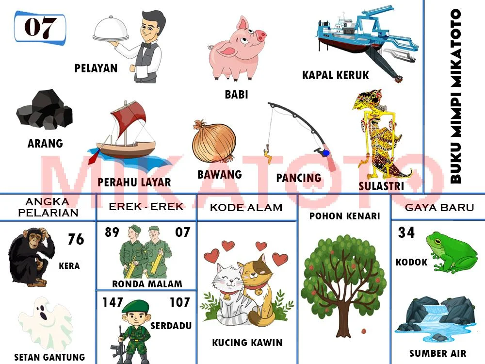 buku mimpi erek erek togel 07